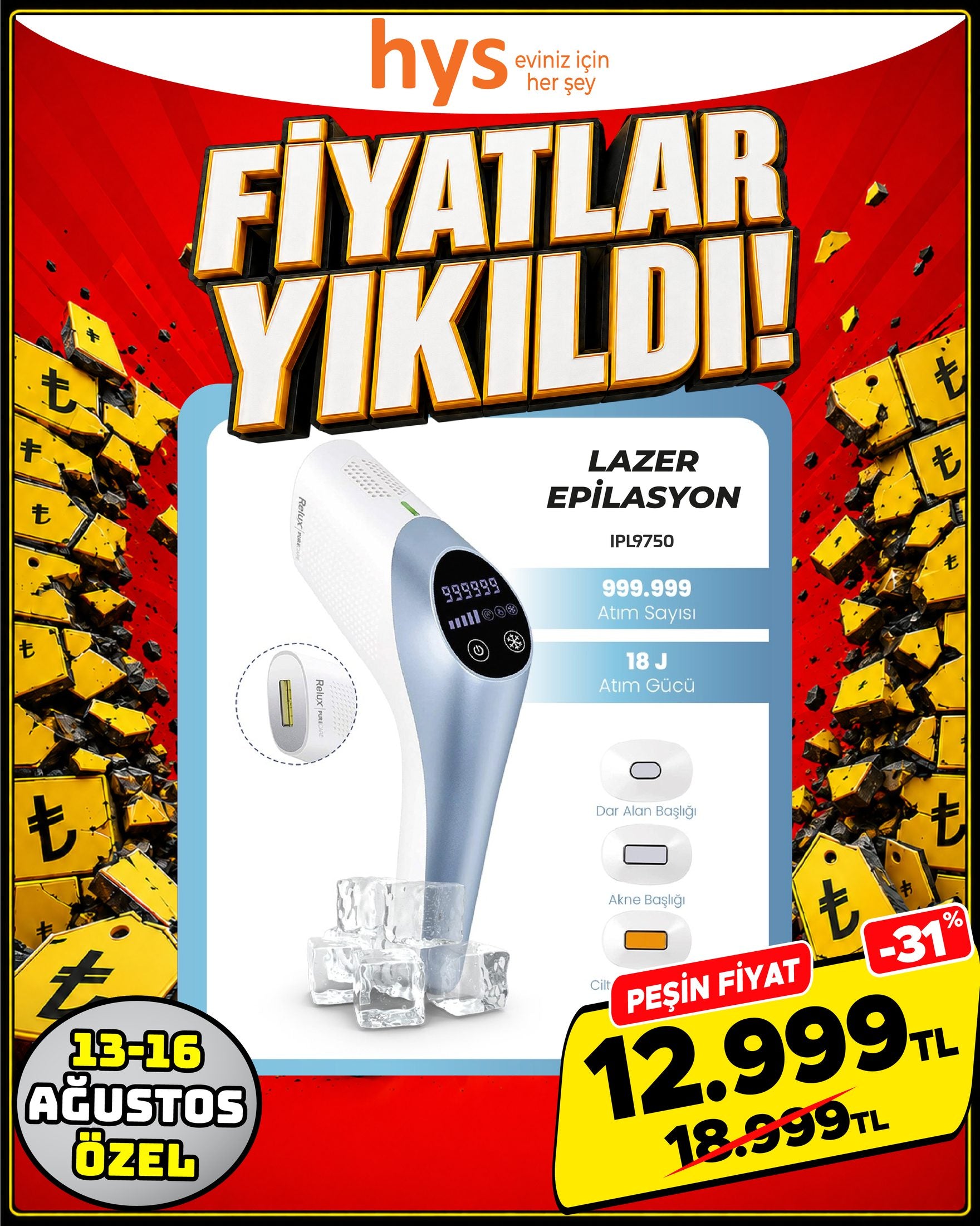 Arnica Rendeli El Blender Seti Ürün ana görseli