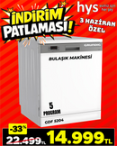 Grundig Bulaşık Makinesi