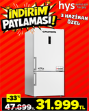 Grundig Buzdolabı