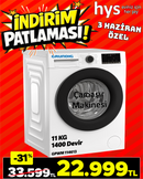 Grundig Çamaşır Makinesi