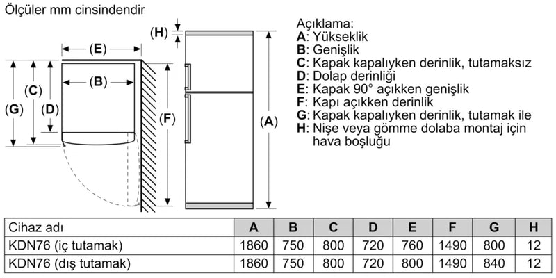 Profilo Üstten Donduruculu 542 LT Buzdolabı BD2076WEXN – Beyaz