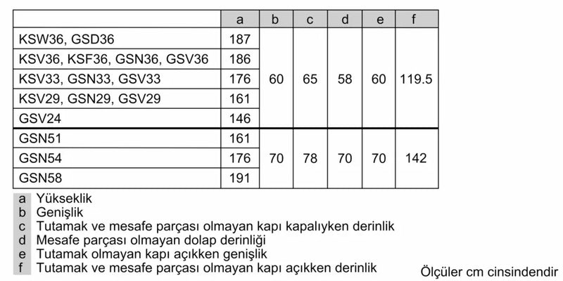 Profilo DF1136WEVV 7 Çekmeceli Derin Dondurucu